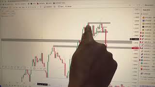 How to trade using sure candlestick confirmation that made me $10,000  #forex #habbyforex