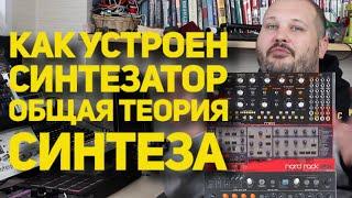 Как устроен синтезатор или Общая теория синтеза звука