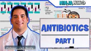 Antibiotics: Cell Wall Synthesis Inhibitors: Part 1