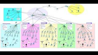  Design & Implementation of a Secure Healthcare Network Using Cisco Packet Tracer 