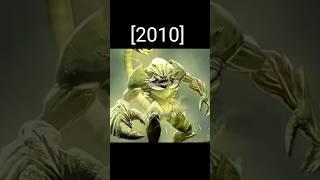 Evolution Of Scorpion #Shorts #Evolution #Edit