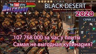 Ароматная медовуха. Black Desert Фарм серебра 2020. Кулинария. Заработок на кулинарии.