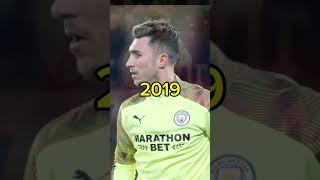 Aymeric Laporte Evolution (2024-2011)