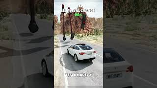 Jump And Brake Test  #beamng #beamngdrive #cars #foryou #gaming #shorts