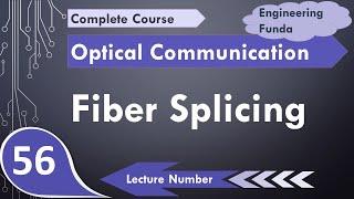 Fiber Splicing | Basics, Types & Importance | Fusion & Mechanical Splicing | Optical Communication