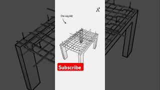 Construction Practice: Bending Behavior of One-Way vs. Two-Way Slabs @civilengineers #short #civil