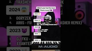 Which year had the best Phonk / Funk music? #phonk #phonkmusic