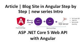 Angular | .NET Core 5 new Videos series Intro | Article Feature