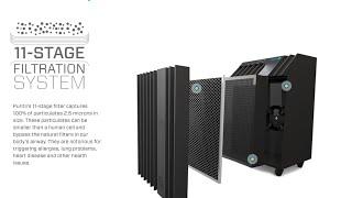 The Puritii™ Air Purification System by ARIIX