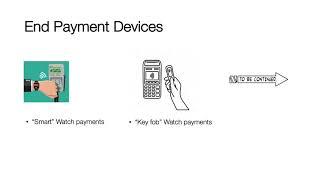 Payment Tokenization (Network Tokens) - 101