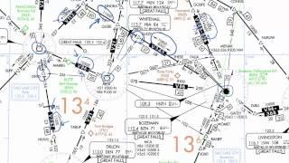 Charted IFR Altitudes