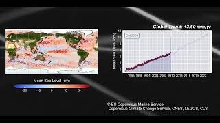 Mean sea level rise from 1995 to 2022