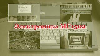 Обзор компьютера Электроника МС1502