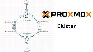 ¿Laboratorio? - Clúster en Proxmox