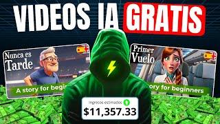 Crea un Canal de YouTube Automatizado con IA GRATIS y Gana 10,000€ al Mes