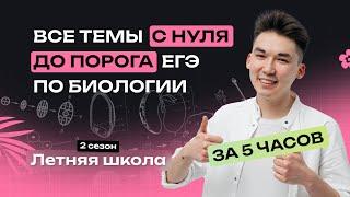 С НУЛЯ ДО ПОРОГА ЕГЭ ПО БИОЛОГИИ ЗА 5 ЧАСОВ | NeoFamily