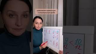 Как сравнить дроби?