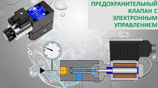 Пропорциональный предохранительный клапан.