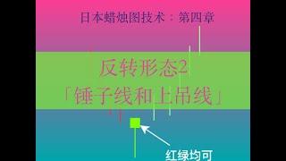 《日本蜡烛图技术》第四章反转形态2【 锤子线和上吊线】