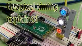 User request: Neopixel/WS2812 timing explained