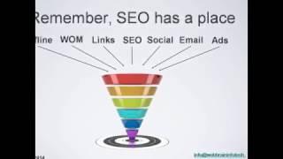 Why You Should Have a Digital Marketing Strategy? | Web Brain InfoTech