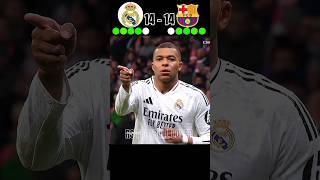 Real Madrid vs Barcelona  2025 penalty shootout  ||  #football #realmadrid #cr7 #mbappe