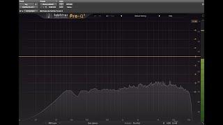 Audio Post Production: Dialogue and Voice EQ