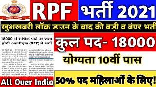 RPF New Vacancy 2021 | RPF Constable Recruitment 2020 | RPF Constable Bharti | RPF 2020 #rpfvacancy