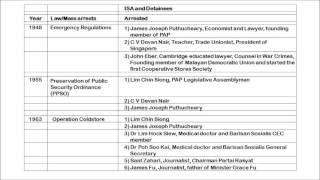 ISA Detentions and Restrictions SL