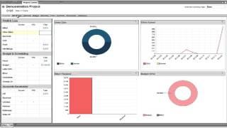 InFocus Project Central Overview