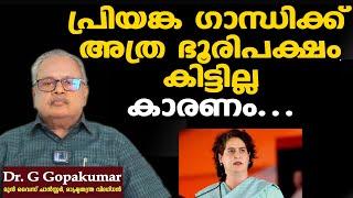 Wayanad bypoll | Priyanka Gandhiയ്ക്ക് പ്രതീക്ഷിച്ച ഭൂരിപക്ഷം കിട്ടില്ല, പക്ഷേ....| Dr. Gopakumar