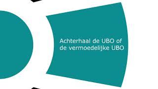 Achterhaal de (vermoedelijke) UBO | Company.info