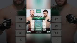 Матеуш Ребецки vs Нуруло Алиев| UFC 295 #ufc295 #нурулоалиев #юфс254