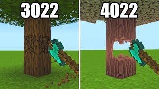 minecraft physics: 3022 vs 4022