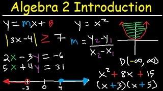 Algebra 2 Introduction, Basic Review, Factoring, Slope, Absolute Value, Linear, Quadratic Equations