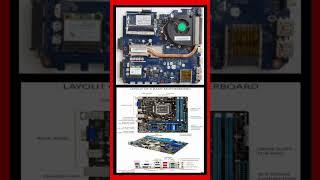 Desktop v/s Laptop motherboard।।#shorts