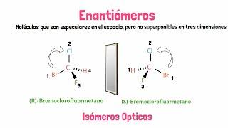 Isómeros / Tipos de Isómeros