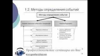 Cистема экономической безопасности предприятия