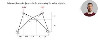 SP3-6: Solved Example Problem (Module 3 - Problem 6)