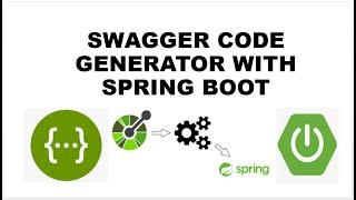 Swagger Codegen with Spring Boot