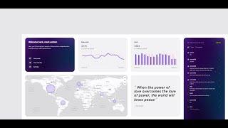 Create custom WordPress analytics dashboard with uipress