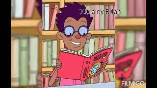 Top ten favorite horrid Henry characters