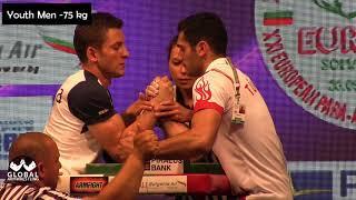 Right Hand Finals Youth Men (European Armwrestling Championship 2018)