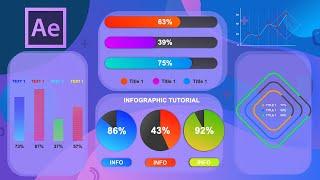 After Effects Tutorials: Amazing Infographics and Data Visualization