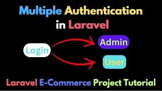 02. Make Multiple Authentication in Laravel using Breeze | Laravel E-Commerce Project Tutorial