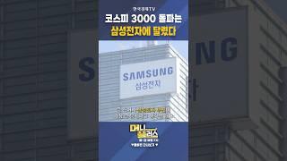 코스프 3000 돌파는 삼성전자에 달렸다!ㅣ이선엽ㅣAFW 파트너스 대표