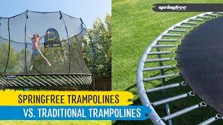 Springfree Trampolines VS Traditional Trampolines! Why are Springfree the best? | Springfree FAQs