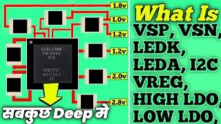 What Is VREG, LDO, VSP, VSN, PWM, MIPI, I2C, SDA, SCL ? Mobile Repairing