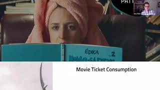 Telefilm Canada: Presentation - The 2019 Canadian Moviegoing Report