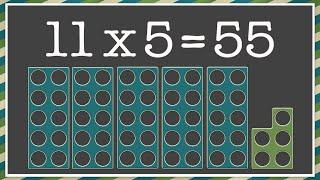 Five Times Table Song (By Your Side by Tom Grennan)